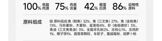 奥丁减油小方鱼肉猫粮评测:高蛋白深海鱼配方优缺点分析 奥丁减油小方鱼肉猫粮评测:高蛋白深海鱼配方优缺点分析