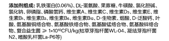 皮蛋幼猫粮测评:75.7%动物性原料配比分析 皮蛋幼猫粮测评:75.7%动物性原料配比分析