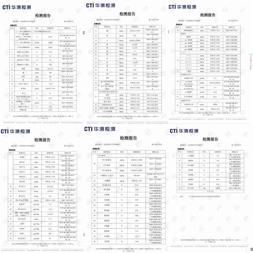 皮蛋幼猫粮测评:75.7%动物性原料配比分析 皮蛋幼猫粮测评:75.7%动物性原料配比分析