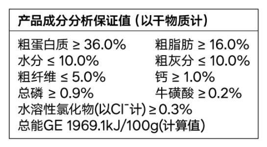皮蛋幼猫粮测评:75.7%动物性原料配比分析 皮蛋幼猫粮测评:75.7%动物性原料配比分析
