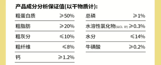 喵梵思鸡肉风干猫粮测评：高蛋白无淀粉营养分析