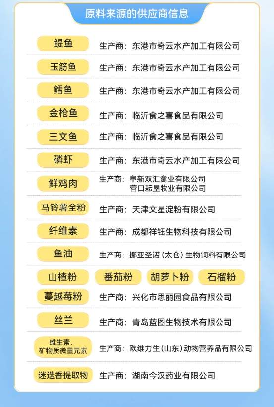 星宴鱼肉烘焙猫粮测评：高蛋白美毛配方适合掉毛猫咪吗