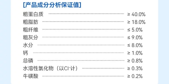 星宴鱼肉烘焙猫粮测评：高蛋白美毛配方适合掉毛猫咪吗