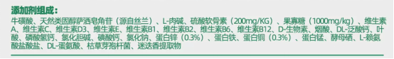 耐威克夹心犬粮评测:中蛋白高脂肪配方适合哪些狗狗 耐威克夹心犬粮评测:中蛋白高脂肪配方适合哪些狗狗