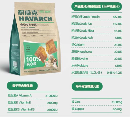 耐威克夹心犬粮评测:中蛋白高脂肪配方适合哪些狗狗 耐威克夹心犬粮评测:中蛋白高脂肪配方适合哪些狗狗