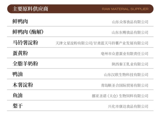 高爷家鲜蒸犬粮测评：100%鲜肉配方营养全面适合多数狗狗