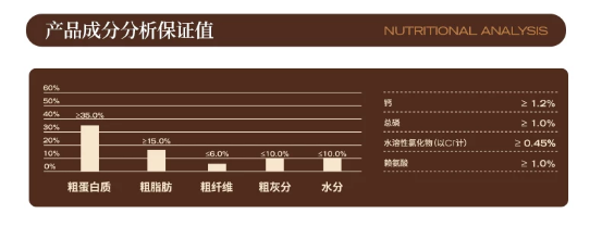 高爷家鲜蒸犬粮测评：100%鲜肉配方营养全面适合多数狗狗