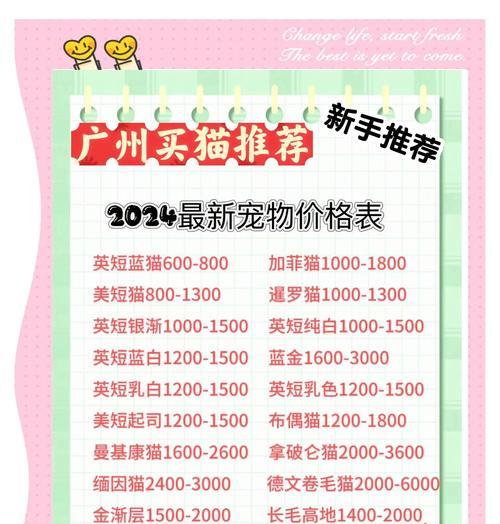 养猫成本全面解析:从购猫到日常开销的各项花费详解 养猫成本全面解析:从购猫到日常开销的各项花费详解