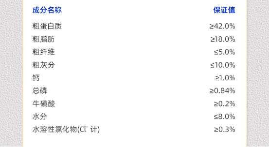 Wowo冻干三拼pro猫粮测评-高蛋白高脂肪适合瘦猫增肥