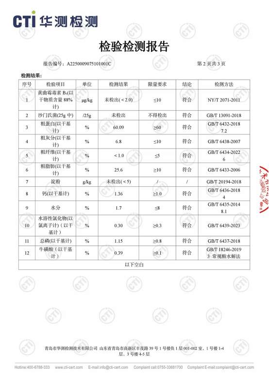 莱野兔肉冻干营养测评:高蛋白无添加适合猫咪增肥 莱野兔肉冻干营养测评:高蛋白无添加适合猫咪增肥