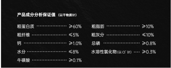 莱野兔肉冻干营养测评:高蛋白无添加适合猫咪增肥 莱野兔肉冻干营养测评:高蛋白无添加适合猫咪增肥