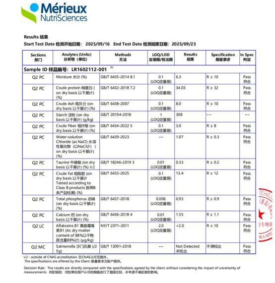 酥醒三文鱼美毛猫粮评测:鱼油添加量高达3.5%但淀粉偏高 酥醒三文鱼美毛猫粮评测:鱼油添加量高达3.5%但淀粉偏高