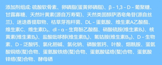 乐顿鸽肉蔬果犬粮评测蛋白质中等淀粉偏高适合成年犬