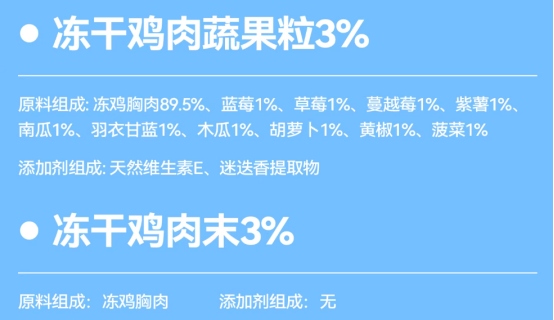 乐顿鸽肉蔬果犬粮评测蛋白质中等淀粉偏高适合成年犬