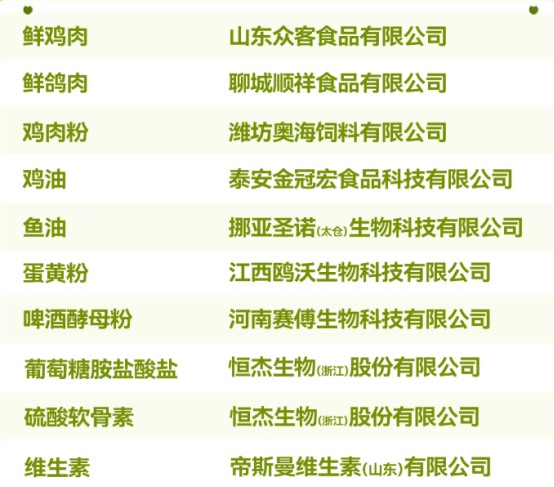 乐顿鸽肉蔬果犬粮评测蛋白质中等淀粉偏高适合成年犬