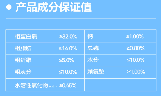 乐顿鸽肉蔬果犬粮评测蛋白质中等淀粉偏高适合成年犬