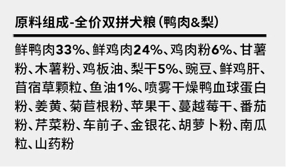 匹卡噗鸭肉梨冻干狗粮测评：清热降火配方适合肠胃敏感犬