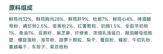 简创幼猫粮零添加剂配方测评 营养价值与价格分析 简创幼猫粮零添加剂配方测评 营养价值与价格分析