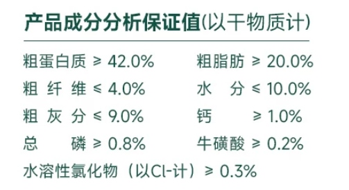 简创幼猫粮零添加剂配方测评 营养价值与价格分析 简创幼猫粮零添加剂配方测评 营养价值与价格分析