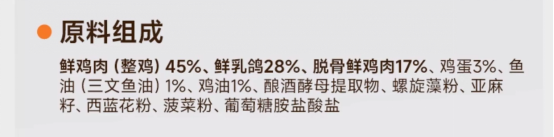 短脖子乔治鸡肉乳鸽猫粮评测：95%动物性原料高性价比猫粮推荐