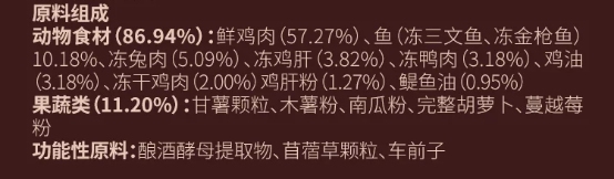 纯刻P42五种肉烘焙猫粮测评：中高端配方营养分析