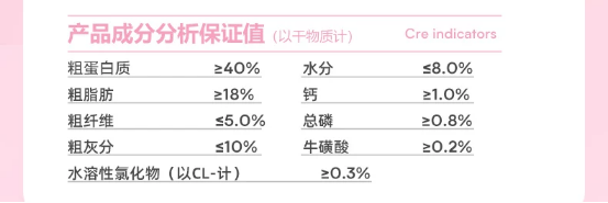 有鱼酥化幼猫粮评测：高蛋白低敏配方助力幼猫健康成长