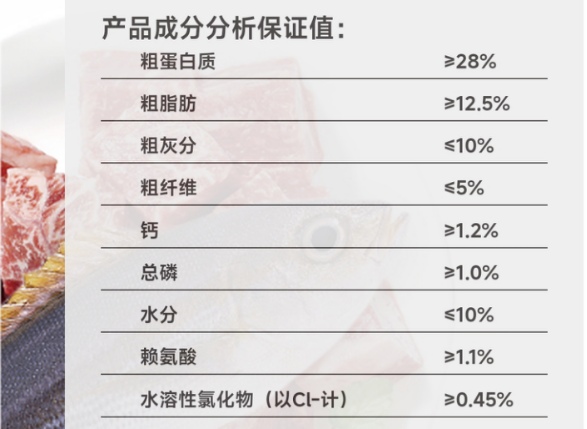 心粮肉骨头犬粮评测：配方优缺点分析及适用狗狗类型