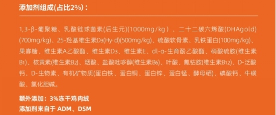 猫爸爸的厨房二阶9号烘焙猫粮测评：高蛋白低碳水配方分析