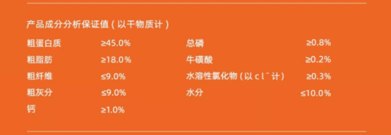 猫爸爸的厨房二阶9号烘焙猫粮测评：高蛋白低碳水配方分析