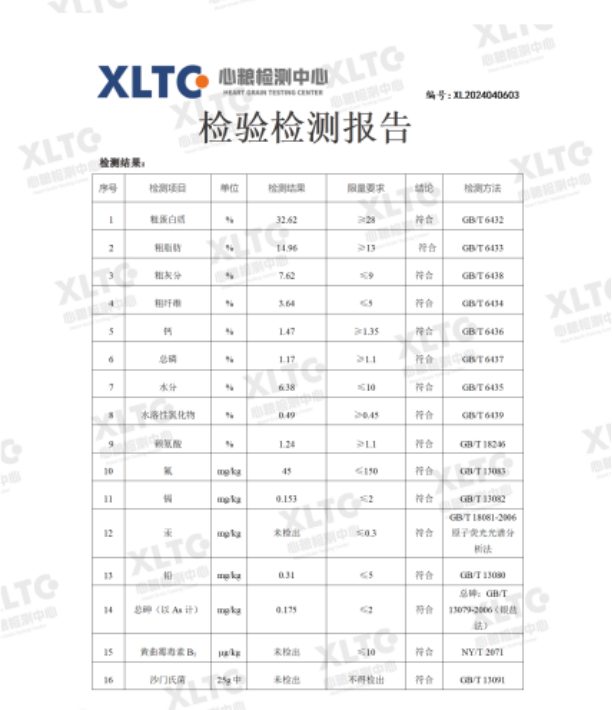心粮肉骨头犬粮评测：配方优缺点分析及适用狗狗类型