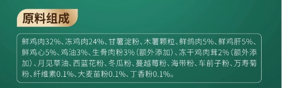 颜宠绿野飞鸽犬粮评测：益生菌配方护肠胃，鸽肉占比仅5%需注意