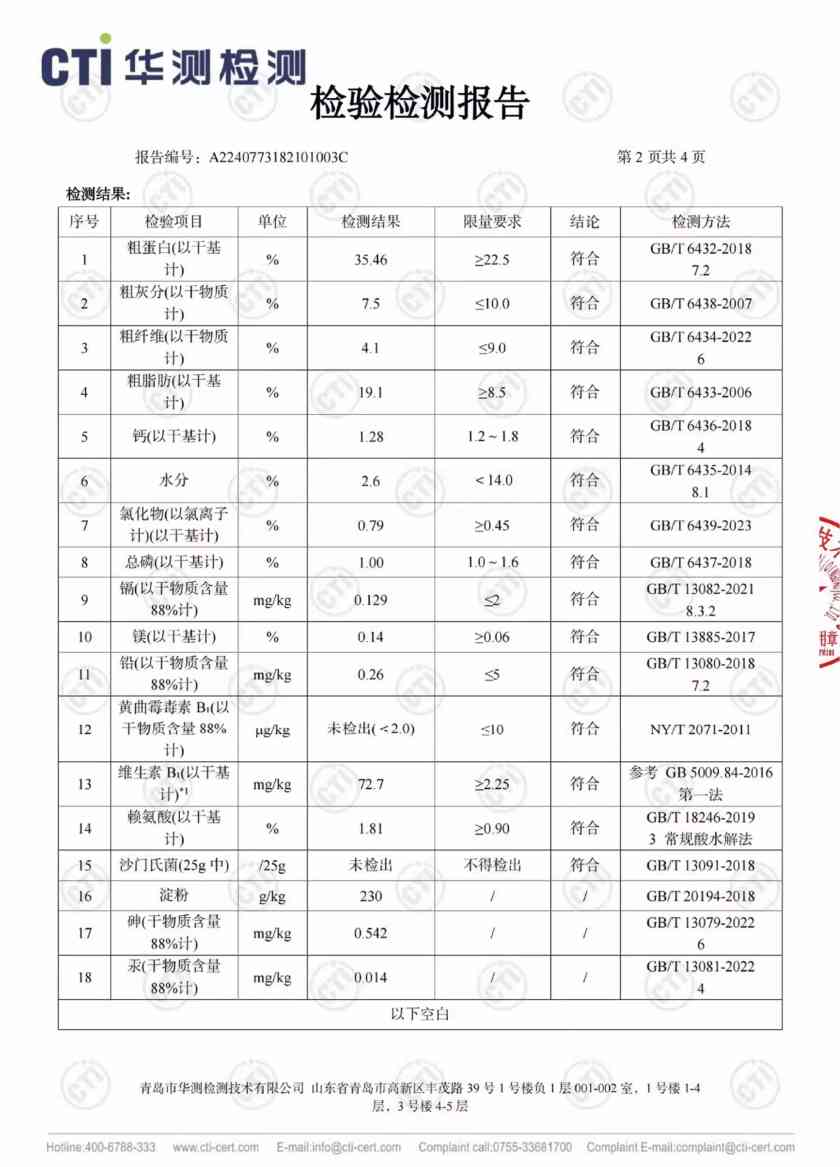 颜宠绿野飞鸽犬粮评测：益生菌配方护肠胃，鸽肉占比仅5%需注意