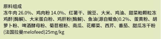 阿飞和巴弟E68牛肉犬粮评测:中低端配方分析及喂养建议 阿飞和巴弟E68牛肉犬粮评测:中低端配方分析及喂养建议
