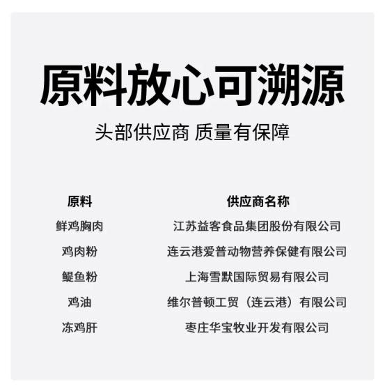 猫小闹经典5.0膨化猫粮测评 高蛋白无谷配方性价比分析