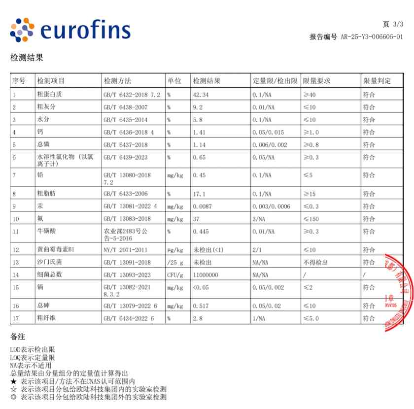 有鱼海陆臻选2.0猫粮测评:美毛成分丰富但肉源一般 有鱼海陆臻选2.0猫粮测评:美毛成分丰富但肉源一般