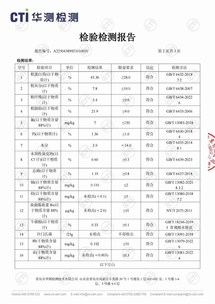 喵彩真鲜肉烘焙猫粮测评：高蛋白配方营养分析
