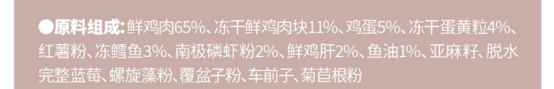 喵彩真鲜肉烘焙猫粮测评：高蛋白配方营养分析