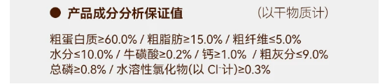 金故鸭肉烘焙猫粮评测：高蛋白配方适合增肌猫咪