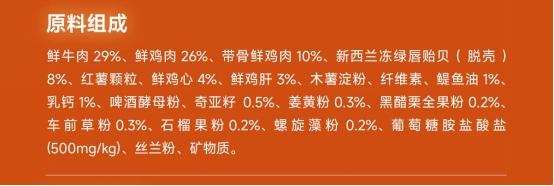 鲜粮说牛肉贻贝犬粮测评 营养丰富适合幼犬成犬 鲜粮说牛肉贻贝犬粮测评 营养丰富适合幼犬成犬