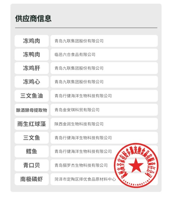 高爷家鸡肉冻干测评:高蛋白营养配方但价格偏贵 高爷家鸡肉冻干测评:高蛋白营养配方但价格偏贵