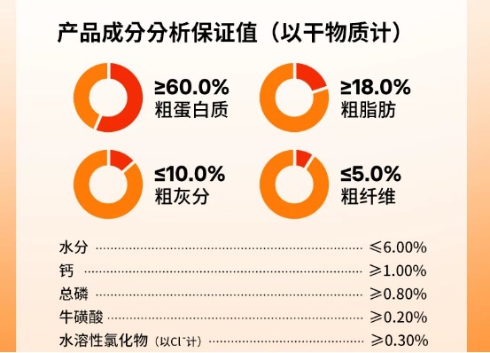 喵梵思脆块儿主食冻干猫粮测评：高蛋白配方优缺点分析