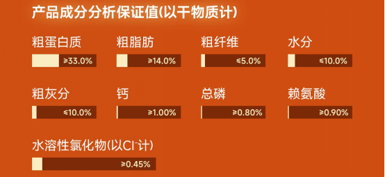 鲜粮说牛肉贻贝犬粮测评 营养丰富适合幼犬成犬 鲜粮说牛肉贻贝犬粮测评 营养丰富适合幼犬成犬