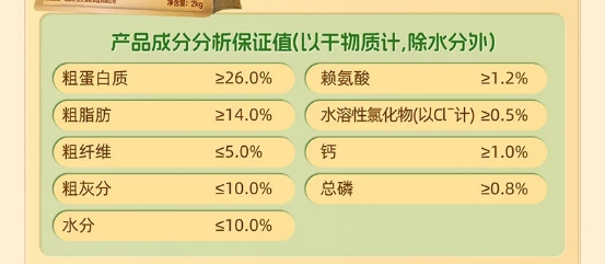 好主人鸭肉梨冻干犬粮测评:适口性佳但营养偏低 好主人鸭肉梨冻干犬粮测评:适口性佳但营养偏低