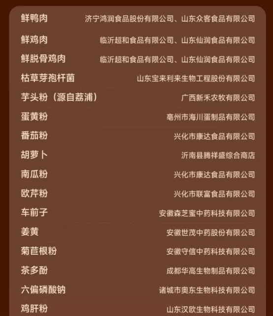 派膳师鲜酥狗粮评测：酥化工艺高鲜肉含量营养分析