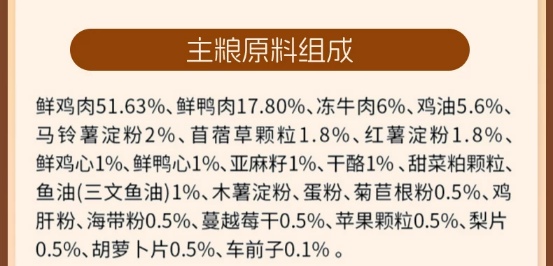 WhyCat冻干三拼猫粮测评:高蛋白配方营养分析 WhyCat冻干三拼猫粮测评:高蛋白配方营养分析