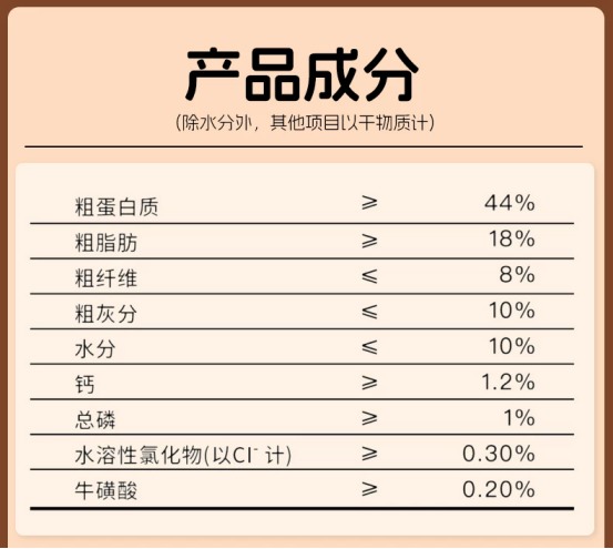 WhyCat冻干三拼猫粮测评:高蛋白配方营养分析 WhyCat冻干三拼猫粮测评:高蛋白配方营养分析