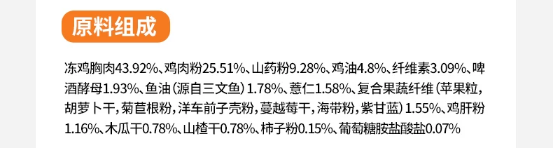 久生FIT猫粮测评：高蛋白低淀粉配方助猫咪体重管理
