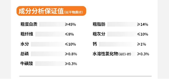 久生FIT猫粮测评：高蛋白低淀粉配方助猫咪体重管理