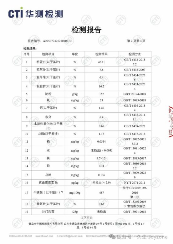 久生FIT猫粮测评：高蛋白低淀粉配方助猫咪体重管理