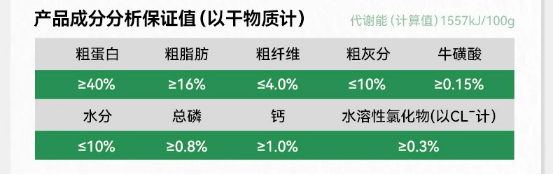 帕特鹌鹑鸡肉猫粮评测｜中端品质营养达标但需完善溯源